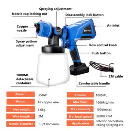 550W Paint Sprayer, Electric Handheld HVLP Powerful Spray Gun with 1000ml Detachable Tank, 3 Spray Patterns, 3 Copper Nozzle Sizes, for Painting Wall,Ceiling, Fence,Furniture, Cabinet,Desk,Car