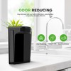 Nutrichef Replacement Composter Filter - Replace Your Nutrichef Electric Kitchen