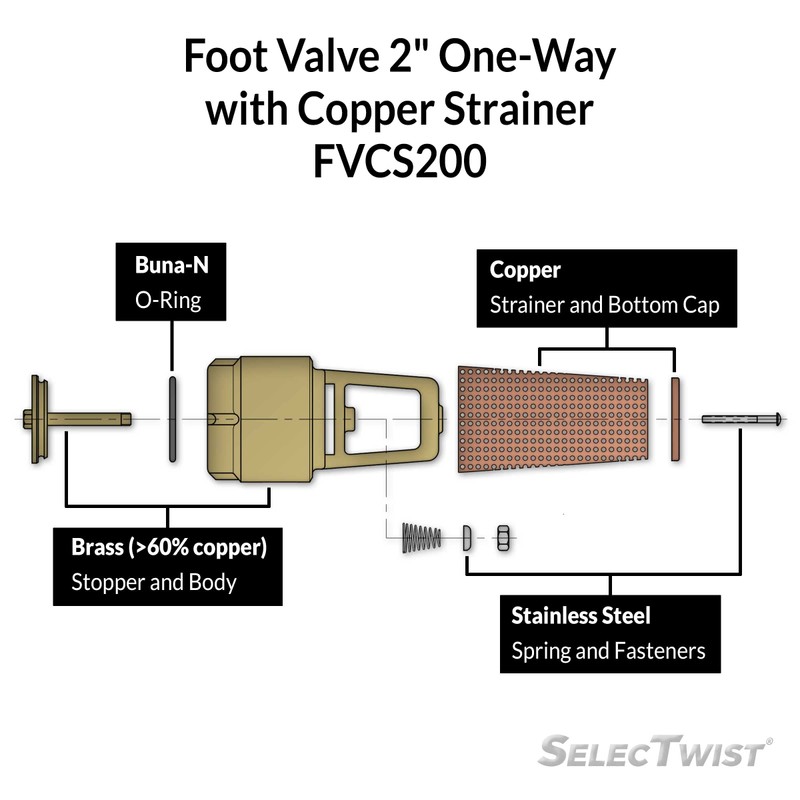 FOOT VALVE - 2" One-Way With ZEBRA MUSSEL Strainer Made