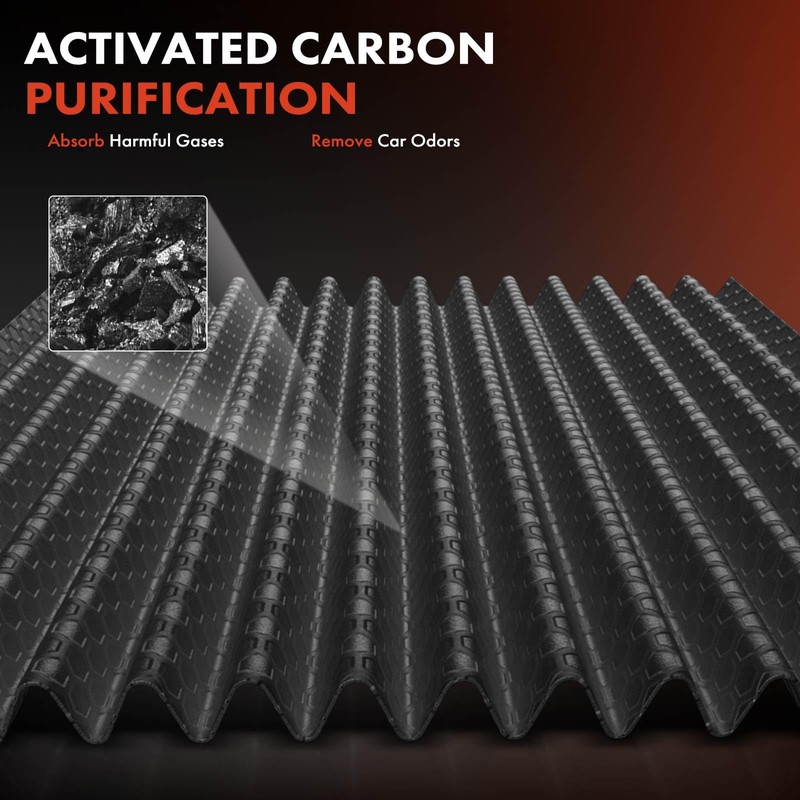 Frankberg 1x Cabin Air Filters Compatible with V-Class W447 V
