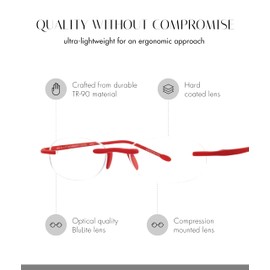 Scojo New York Gels Original Blue Light Reading Glasses | 1.75x MIDNIGHT RUBBER COATED | Readers for Men & Women | Stylish, Scratch-Resistant Lenses