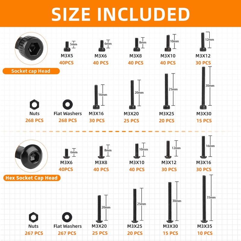 1600 PCS M3 Screw Kit, Hex Button Socket & Cap