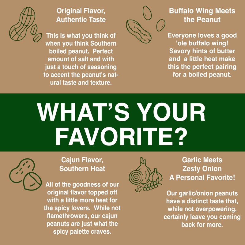 Boiled Peanuts Kit | Contains Premium In Shell Peanuts, Salt,