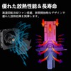 CIWENDAN H4 Hi/Lo LED Headlight, Explosive Light, 18,000 LM, Compatible