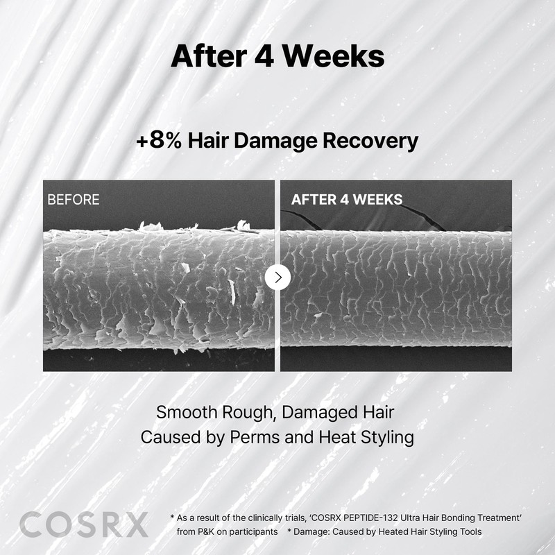 COSRX PEPTIDE 132 Hair Bonding Repair Treatment 60 ml, Deep