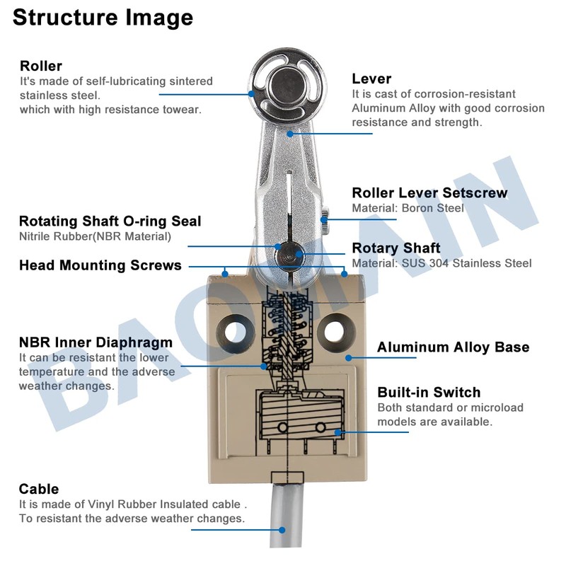 Baomain Limit Switch BM-3104 (TZ-3104) Roller Lever Plunger Momentary SPDT