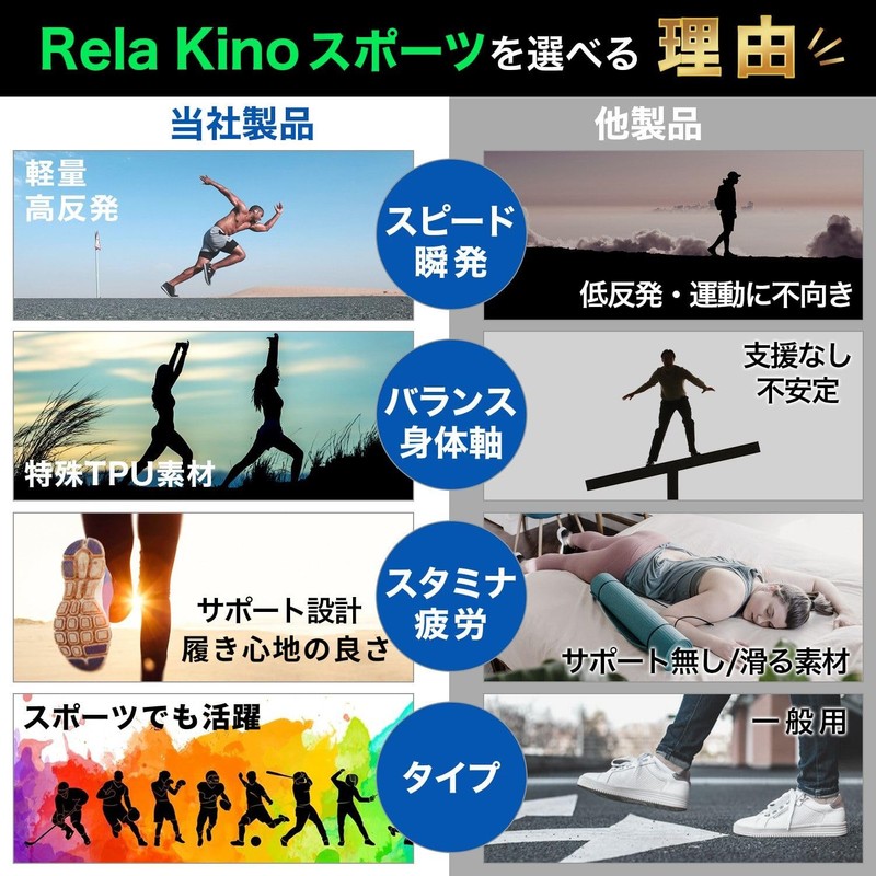 Rela Kino Insole [Physical The] Arch Support, Standing Work, Sports,