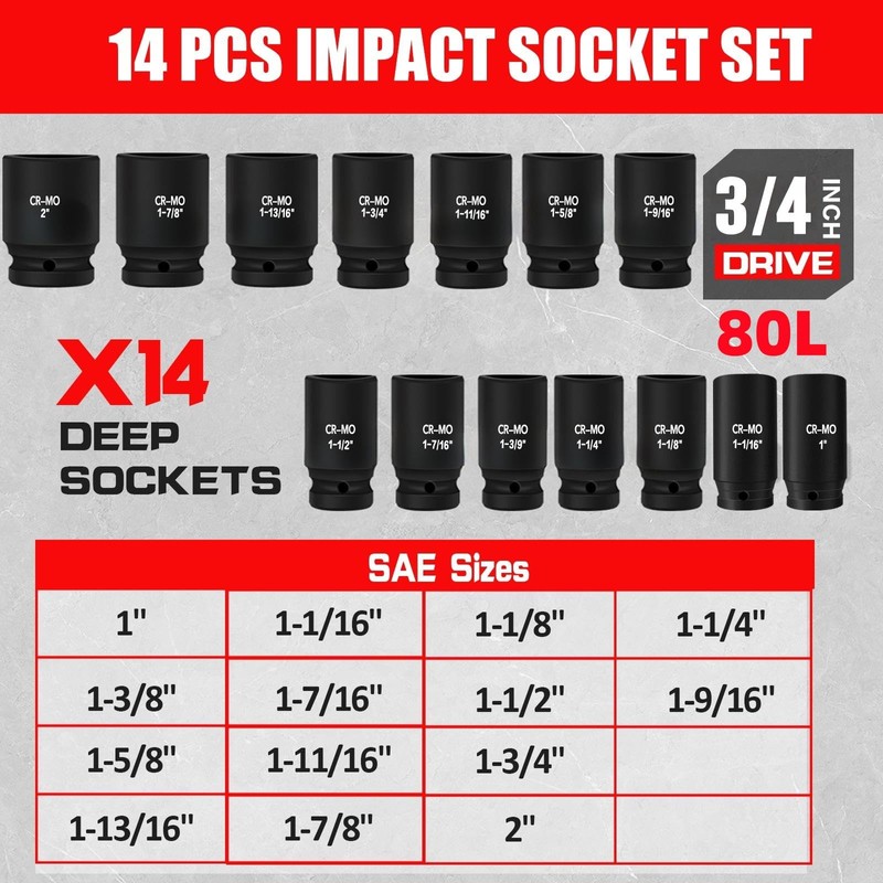 TONYNOL 3/4 Inch Drive Deep Impact Socket Set,6-Point,SAE Sizes(1“-2”),14 PCS,Cr-Mo