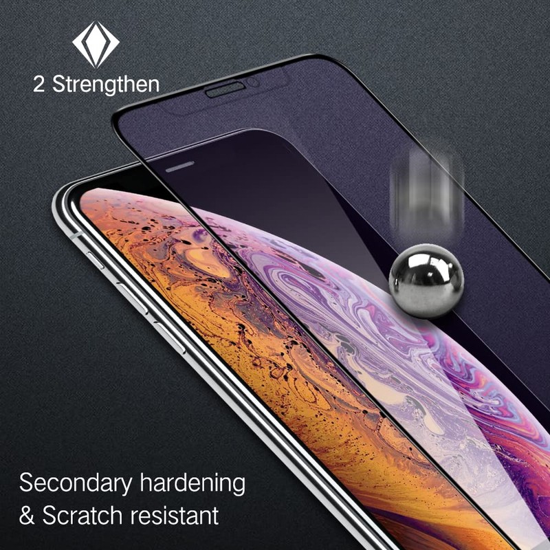 PERFECTSIGHT Anti Blue Light Tempered Glass Screen Protector Compatible with