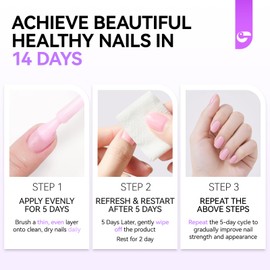 gelike ec Gelike EC Nail Growth Treatment: Milky Pink 15ml Natural Nail Strengthener for Weak and Damaged Nails - Protein Nail Hardener for Home Salon Outdoor