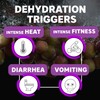 Suero Oral Electrolyte Solution - Electrolytes Drink, Hydration Booster &