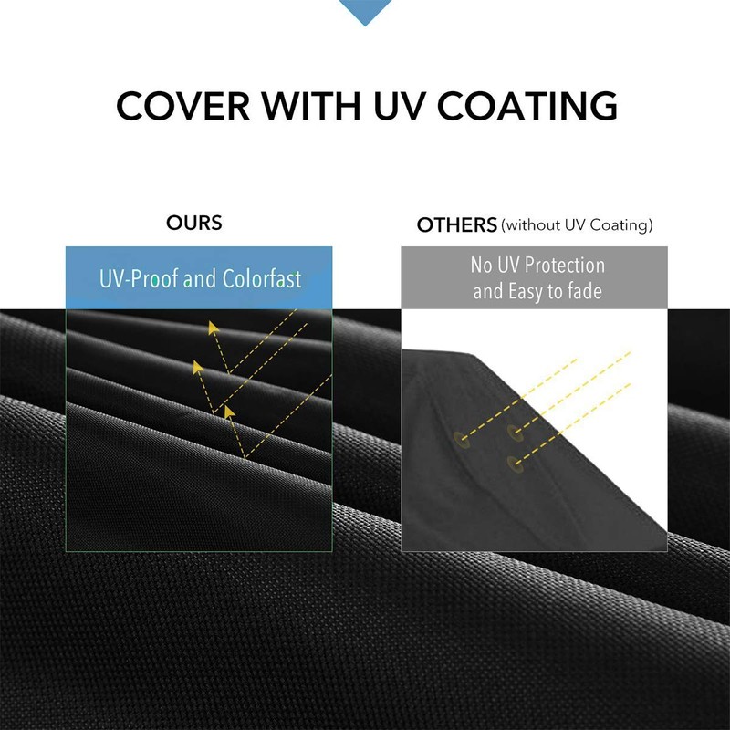 moveland 6 Passenger Golf Cart Storage Cover Compatible with E