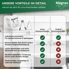 Magnes Magnetic Sponge Holder Made of Stainless Steel