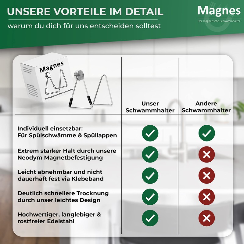 Magnes Magnetic Sponge Holder Made of Stainless Steel