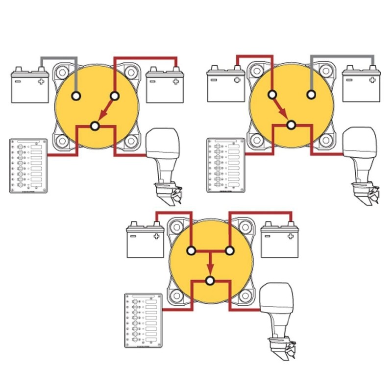 CYSFETENA 500A Battery Disconnect Switch, HD-Series Heavy Duty ON/OFF Power