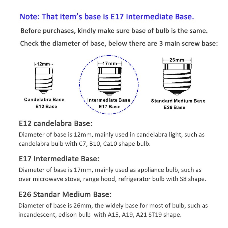 Neanete LED Microwave Appliance Light Bulb for Refrigerator Range Hood