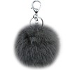 MMQXWZG 2PCS Pom Pom Keychain Faux Rabbit Fur Ball for