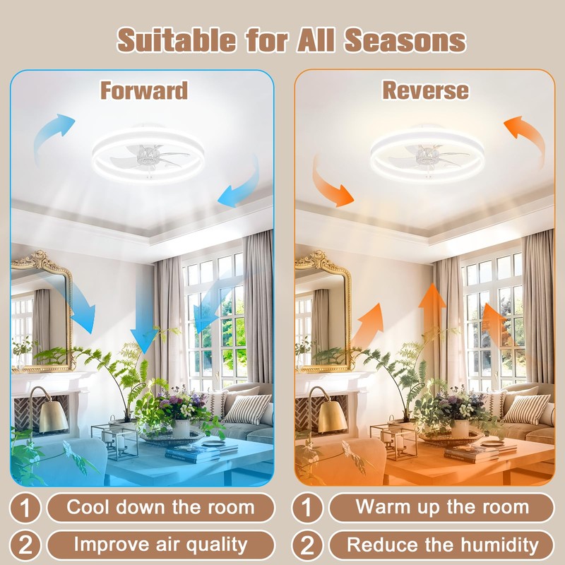 VOLISUN Fandelier Ceiling Fans with Lights and Remote, 15.7in Low