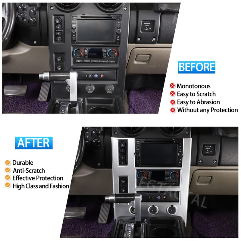 Fgtagtal Center Console Panel Trim Cover Compatible with Hummer H2