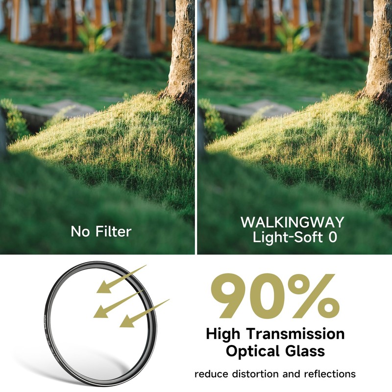 Walking Way 67MM Soft Focus Filter White Pro Mist Diffusion