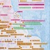 Maps International Scratch Off Marathon Map - UK & Ireland