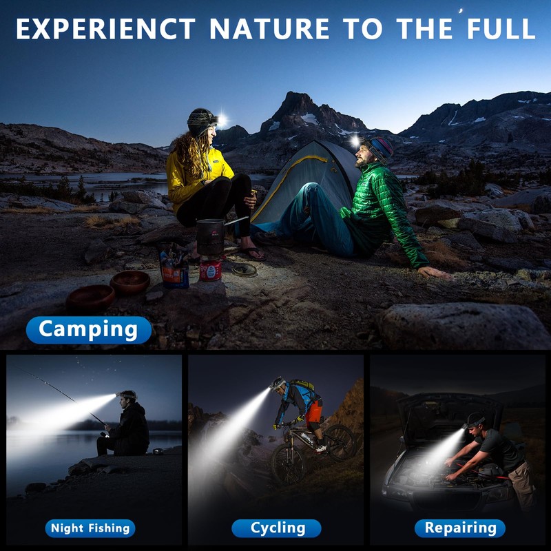 LED Headlamp Rechargeable, 2000 Lumens Super Bright Head Lamp with