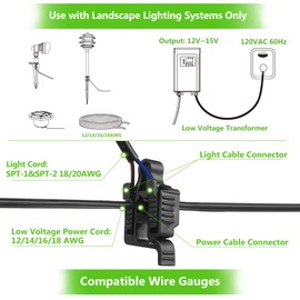 QITIM Low Voltage Wire Connectors 8 Pack, 12-18 Gauge Landscape Lighting Cable Connector for Outdoor Path Lights, Spotlights, In-ground Lights, Easy Installation, UL Listed