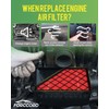 Forccord - Paquete de 2 filtros de aire para motor