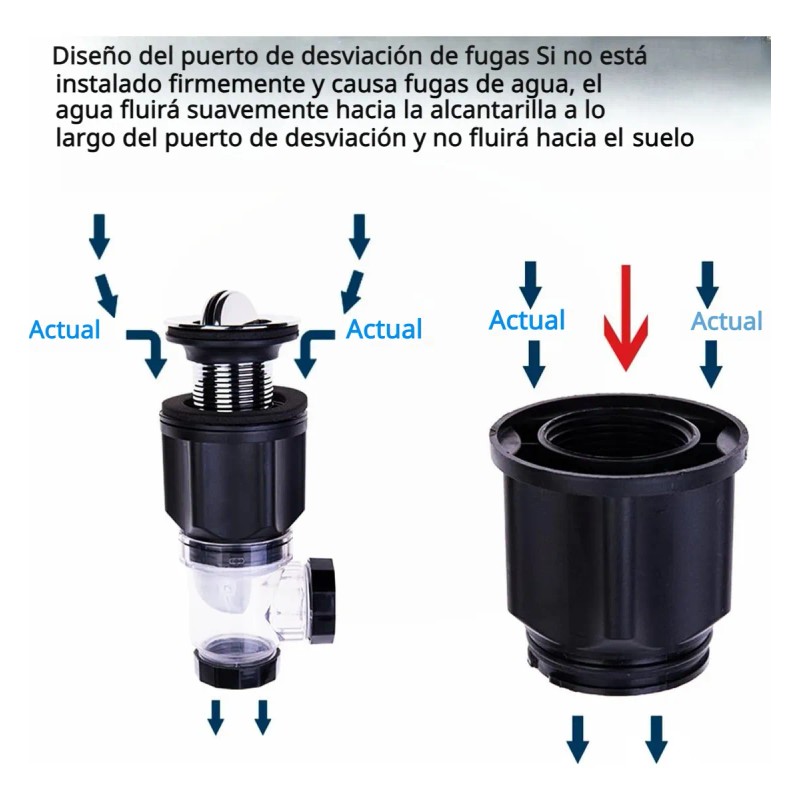 Cespol Con Sistema Anti Olores Y Botón Push Para Lavabo