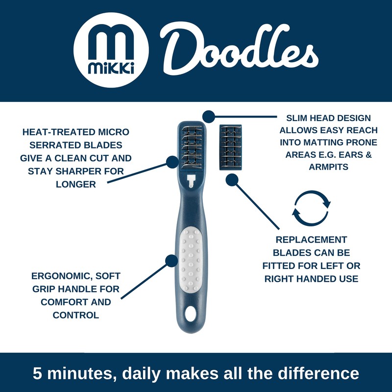 Mikki Doodles Dog Grooming De-Matting Tool, Heat Treated Micro Serrated