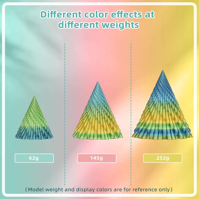 Silk PLA 3D Printer Filament 1.75mm Silk Shiny Fast Gradient