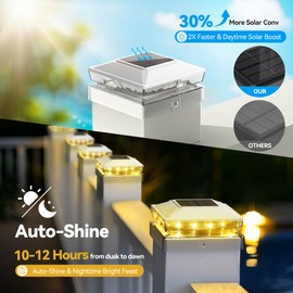 KEILAIMO Solar Post Cap Lights, 2 Pack Upgraded Outdoor Deck Fence Post Solar Lights for 4x4 5x5 Wood/Vinyl Posts, IP65 Waterproof, 10-12 Hours Warm White Glow for Garden/Patio/Porch - White