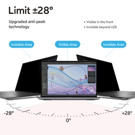 MOBDIK 14 Inch Laptop Privacy Screen Filter for 16:9 Aspect Ratio, Anti-Glare, Anti-Spy, UV Blocking - 2 Pack