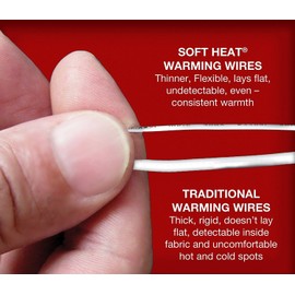 Heated Mattress Pad - Ultra-Thin Wiring w/Micro-Velour Plush Top & Auto-Shut Off Feature, 10 Heat Settings (Full)