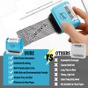 Miseyo Wide Roller Stamp Identity Theft Stamp 1.5 Inch Perfect