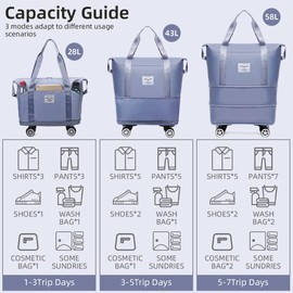 Duffel Bag with Wheels Rolling Duffle Bag Foldable Travel Bag Expandable Carry on Luggage Bag Large Tote Weekender Bags Blue