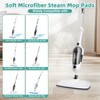 LOVECO 4 Pack Steam Mop Pads Compatible with GorFanty GF-6610B/GF-6610,