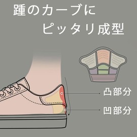 Anti-Shoe Pad, Shoe Blister, Heel, Heel Removal, Adjustable Size, Double Sided Tape Included, Unisex, Freely Cut, 2 Pairs, 4 Pieces (Beige)
