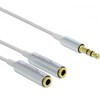 Delock 65355 audio cable (3.5 mm Audio Cable, 2 x