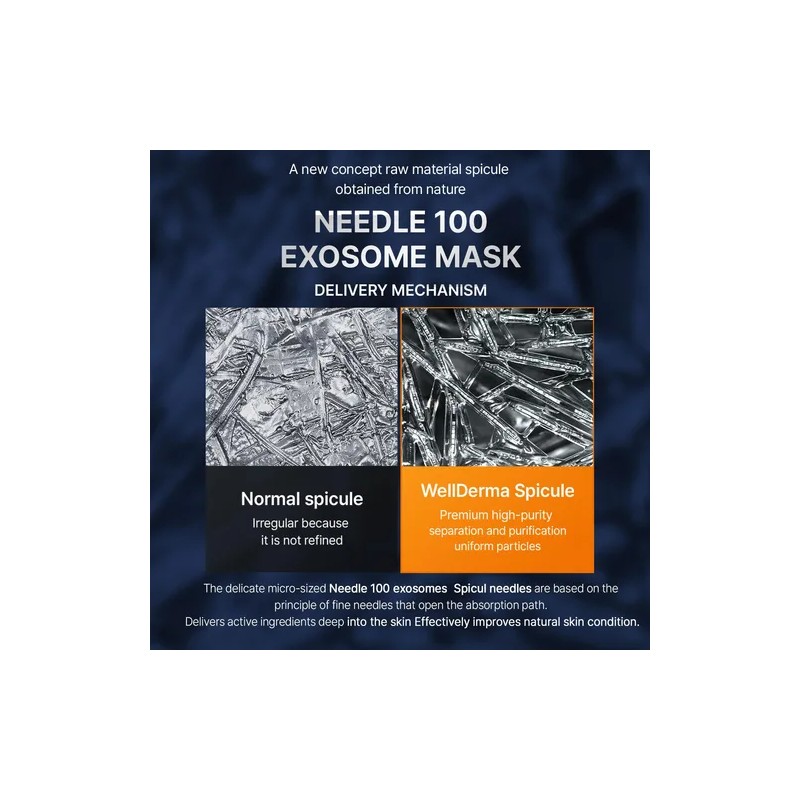 Mascarilla De Exosomas De Leche Wellderma, 25 Ml X 5