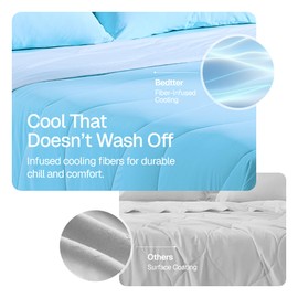 Bedtter® Luxe Cooling Comforter King, Cooling Blanket for Hot Sleepers, Q-Max>0.46 Sorona and Tencel Filling, Double-Sided Cold Breathable Lightweight Blanket, 106"x90", Blue