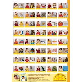 Babyzeichen-Plakat: Wichtigste Starterzeichen: 40 erste Gebärden