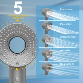 High Pressure Shower Head, Filtered Shower Head with Handheld, Multiple Spray Modes with Pause Switch Water Saving Filter Showerhead,Showerhead Set, for Pets Bath (Grey)