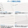 fogman Schedule Book, Daily Todo List, Management, Notebook, Time, Planner,