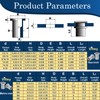 Vifmy Metric 304 Stainless Steel Rivet Nut Assortment Kit(218 Pcs),M3