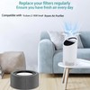 Replacement filter For TruSens Z-1000 Air Purifier：Model AFH-Z1000-01 For (Small