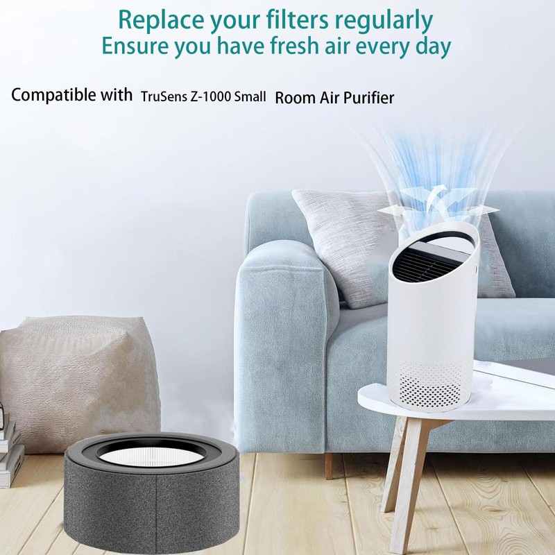 Replacement filter For TruSens Z-1000 Air Purifier：Model AFH-Z1000-01 For (Small