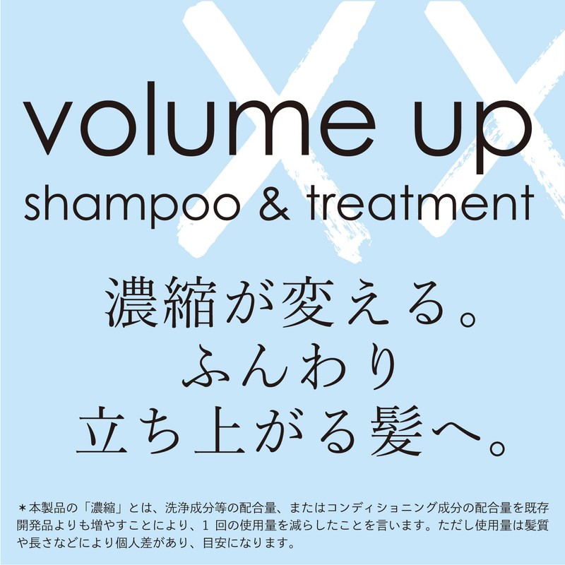 BISOU BISOU Volume Up Type Elegant Fruity Shampoo 7.8 fl