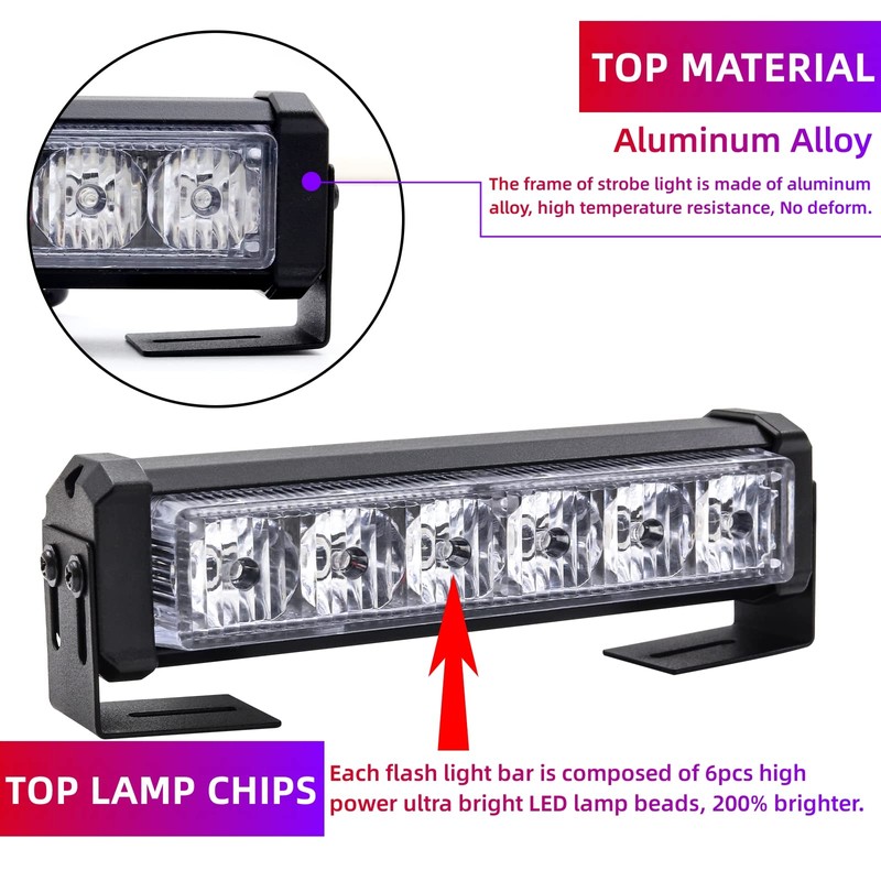 NWpangu LED Strobe Light, Super Glare, Blue & Red, 12V