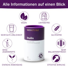 Sanatura Inulin – 250 g Inulin Pulver – vegan und glutenfrei – Aktiv Ballaststoff aus der Chicorée-Wurzel